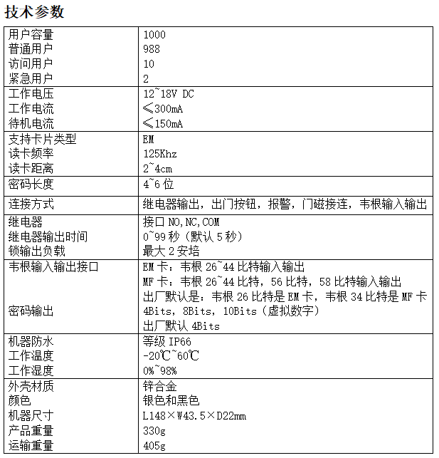 1640830372956051.jpg H3-WiFi參數(shù).jpg