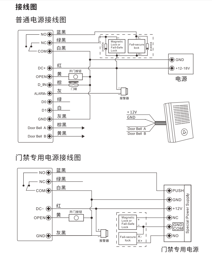 1640830388703775.jpg H3-wifi接線圖.jpg