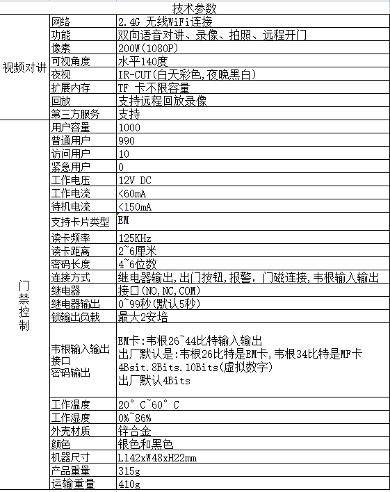 1687676857146952.png 1687676855765.png