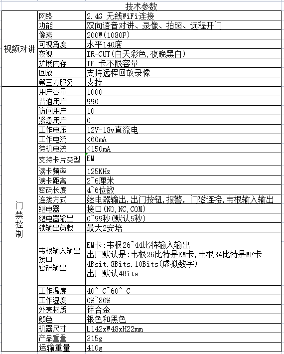 1687677715183464.png 1687677686549.png