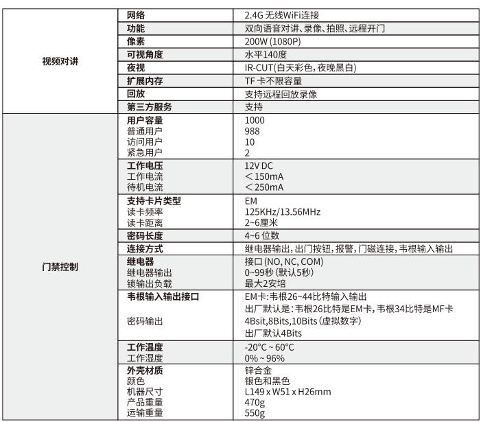 1687679712148447.png 1687679715682.png